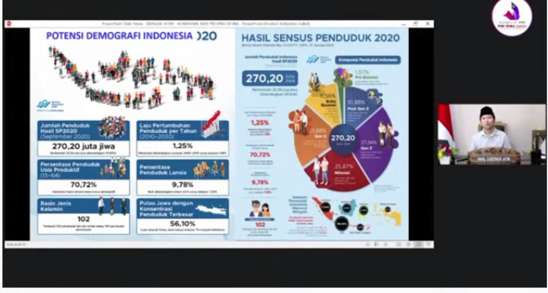 Wagub Emil: IPNU dan IPPNU Saat ini Generasi Milenial